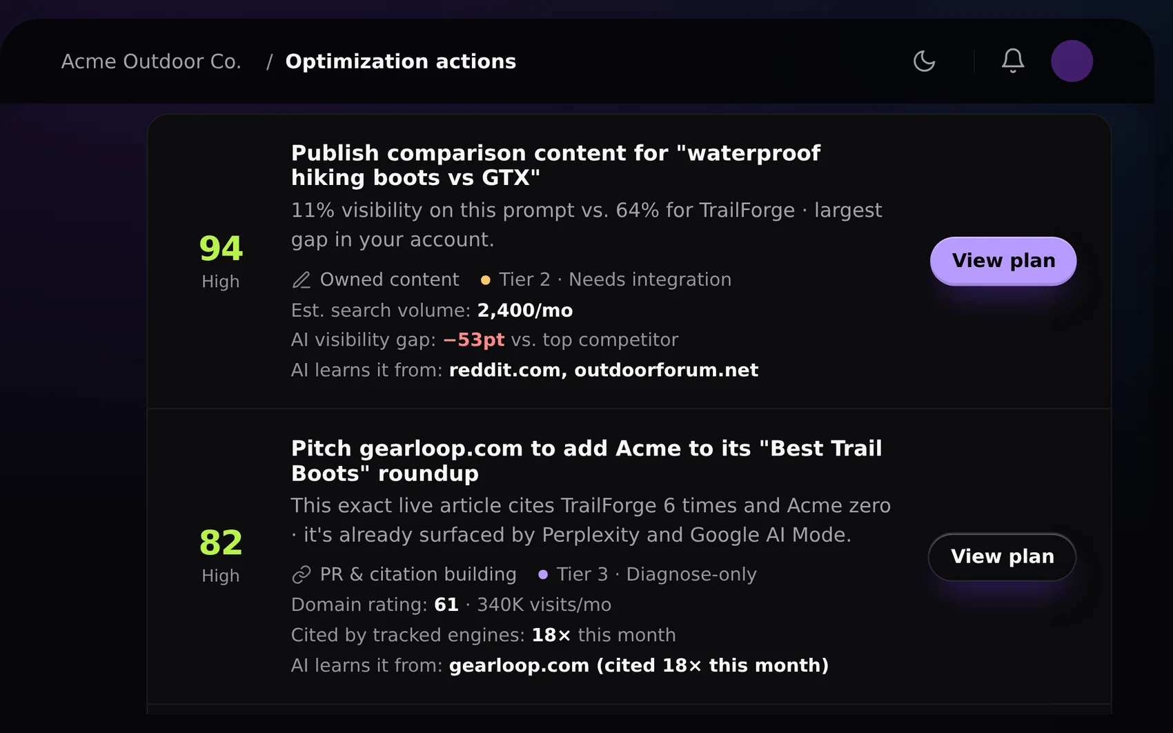 Geonos optimization actions: content, PR, social and technical recommendations with the five-step scoring logic